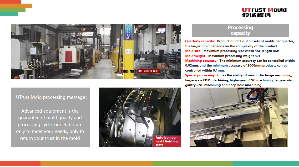 Custom Carbon Fiber Compression Mold 300000 Shots Life