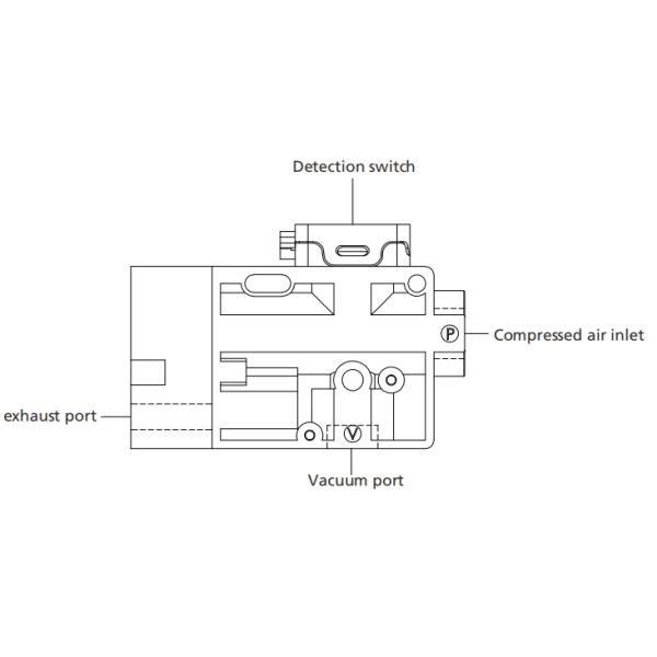 Single Stage Jet Vacuum Motor Generator PA Material MVD Easy installation