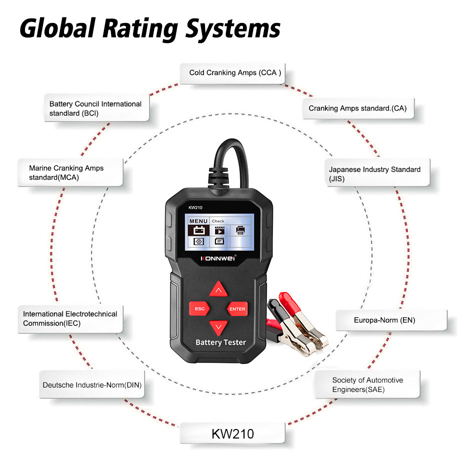 2020 Top Suppliers Konnwei Car Battery Tester All 12V Vehicles OBD2 EOBD protocol