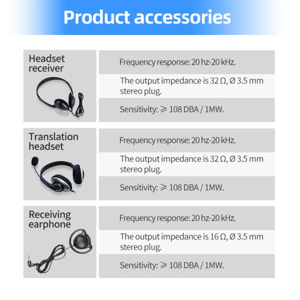 IR Digital Simultaneous Interpretation Microphone Extender for Conference System Translation Equipment