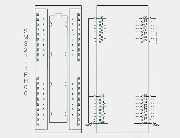 SM321 16 Points Digital inputs Module Compatible PLC S7-300 6ES7 321-1BH02-0AA0