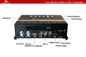 China MINI HDMI To DVB-T Converter CVBS MPEG4 Encoder Modulator on sale