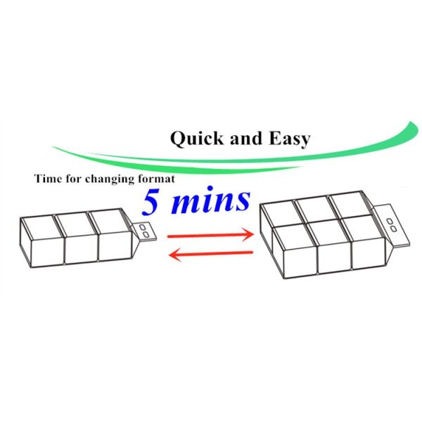 CE ISO Tissue Manufacturing Machine , 5bundles/Min Wet Wipes Packing Machine
