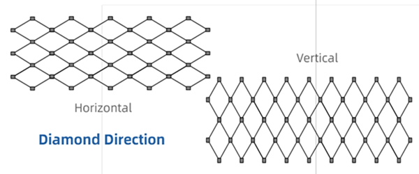 Custom 316 Grade Wire Rope Mesh 60 Eye Size Stainless Steel Systems
