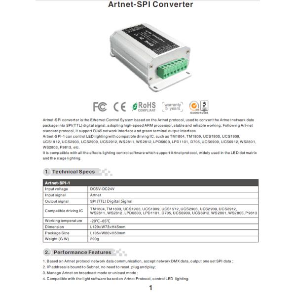 Madrix software online control ws2811 led strip with spi converter