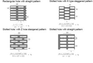 Wholesale Customizable Square Perforated Sheet for Industrial Construction DIY Projects from china suppliers