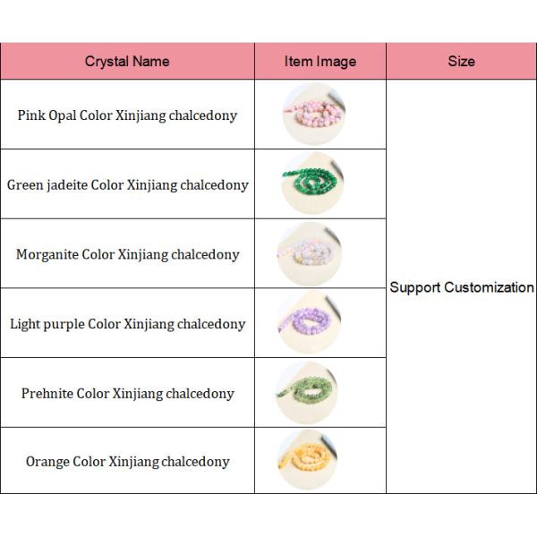 Round Shape Pink Opal Green Jadeite Color Xinjiang Chalcedony For Handmade Gift Making