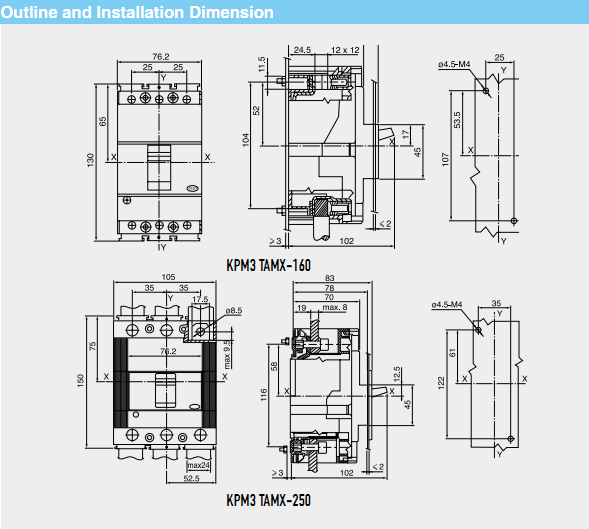 High quality T1N160 3 pole100a 36ka Tmax Sace Mould case durable circuit breaker