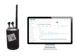 Single Channel Acoustic Emission Monitoring System 10KHz - 800KHz RAEM2