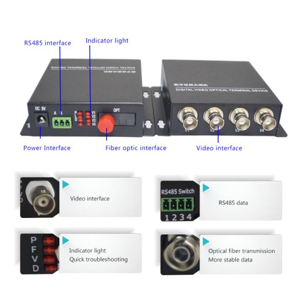 4ch analog video fiber transmitter and receiver with rs422/232/485 or analog audio in iron case