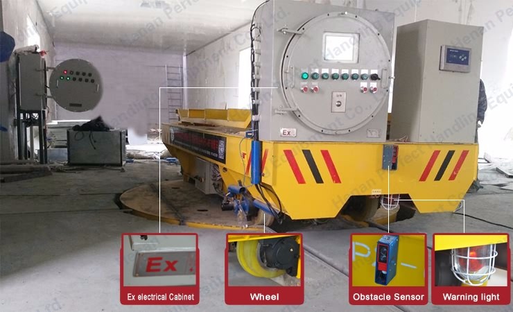  transfer cart with turnplate on rail