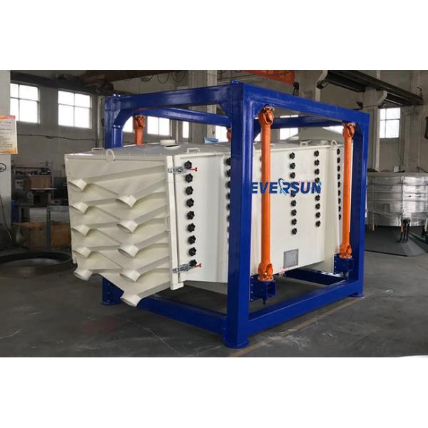Support Customized Versatile Rectangular Separator Particle Sizing With 1-8 Screen Decks