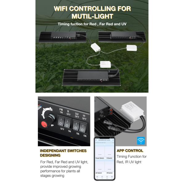 BAVA Far Red 1000W HPS LM301H SAMSUNG Quantum Board V3