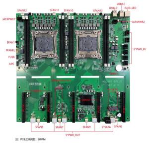 E5 LGA2011-3 Bitcoin Motherboard LAN C612 Chipset DDR4 Dual Processor Server Mainboard