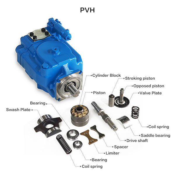 Vickers piston pump PVH57.4 73.7 Hydraulic Pump Spare Parts ODM Hydraulic Piston Pump Parts china factory