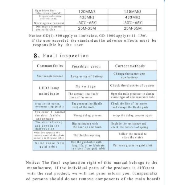 800N Force Overhead Garage Door Motor Rolling Code 35m Remote Distance