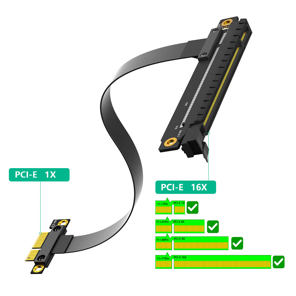PCI-e PCI Express 3.0 1X to 16X Extension Cable for Speed Data Transfer