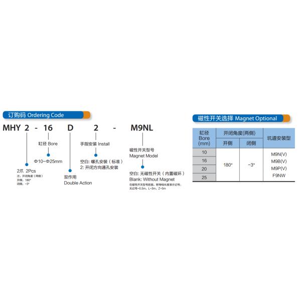 Parallel Type Twin Rod Cylinder , 180 Degree MHY2 Series Double Rod Air Cylinder Gear Type