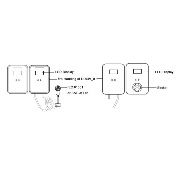 Wallbox AC EV Charger Gun Line With LCD Screen 32A APP 7ke