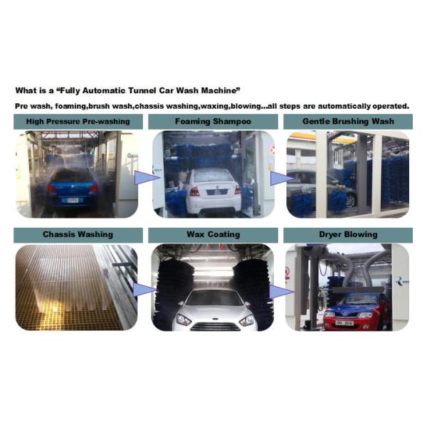 Fully Automatic Tunnel Car Wash Machine High Pressure Car Wash Machine 10 Brushes Rollover Car Wash Systems PLC Control System
