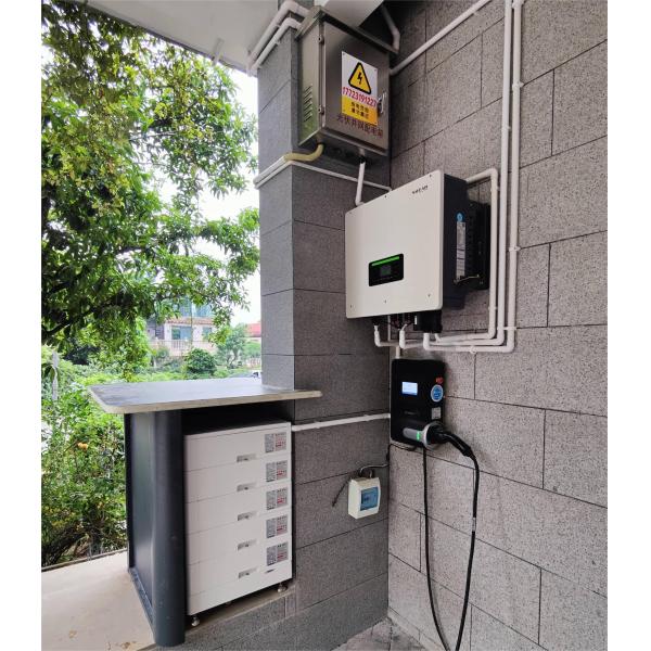 Residential Distributed Rooftop Solar System