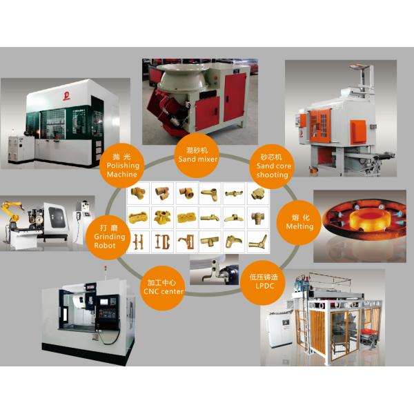 Low Noise All Automatic Robotic Polishing Machine For Faucets / Water Tap