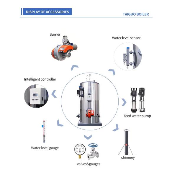 Easy To Operate Vertical Steam Boiler For Industrial Production And Domestic Heating