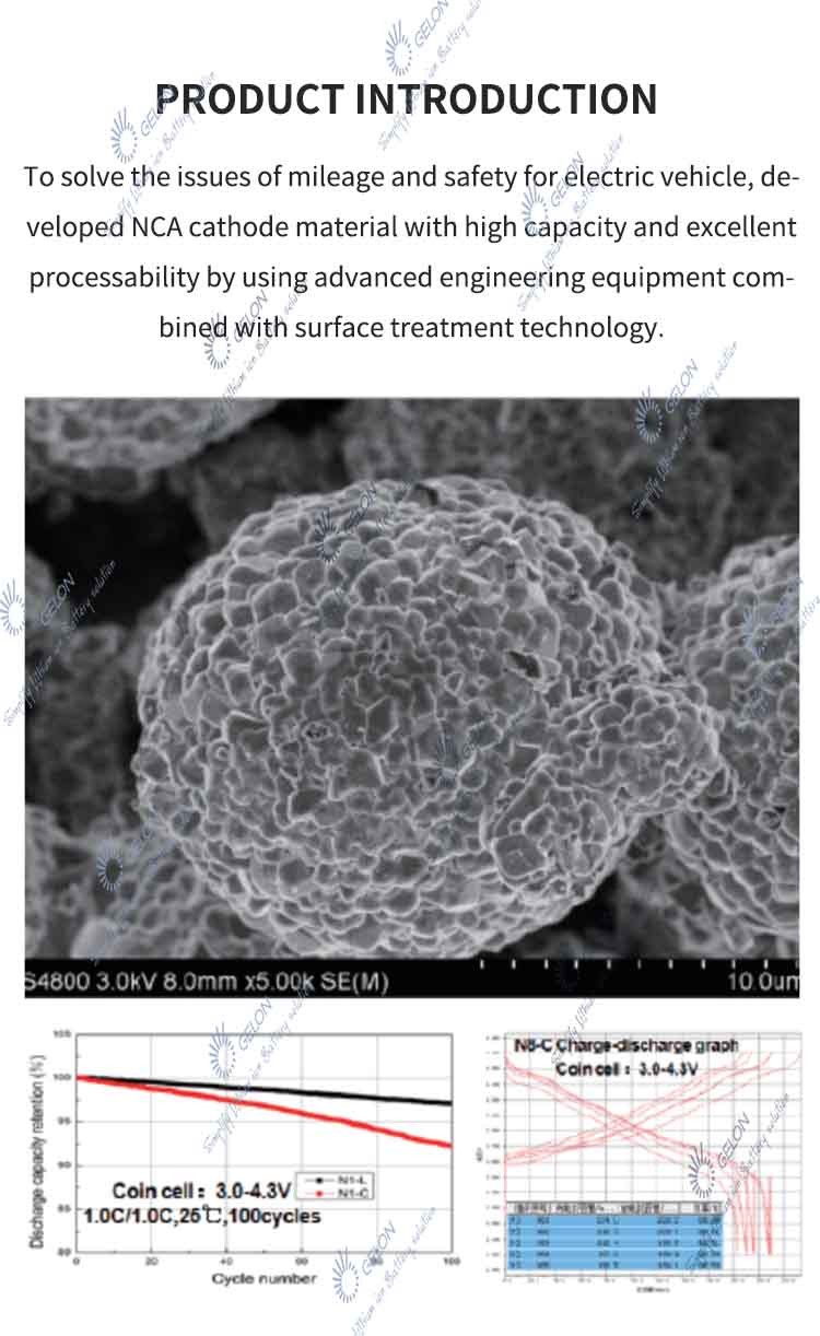 Lithium Ion Battery Raw Material Lithium Ion Powder Battery Cathode Anode Materials