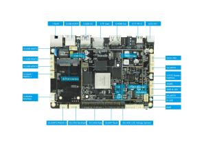 Wholesale Dual WiFi ARM Embedded System Board Quad Core ARM Processor Board from china suppliers