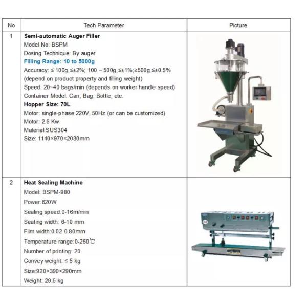 10g To 5000g Filling Weight Manual Powder Filling Machine For Pillow Bag