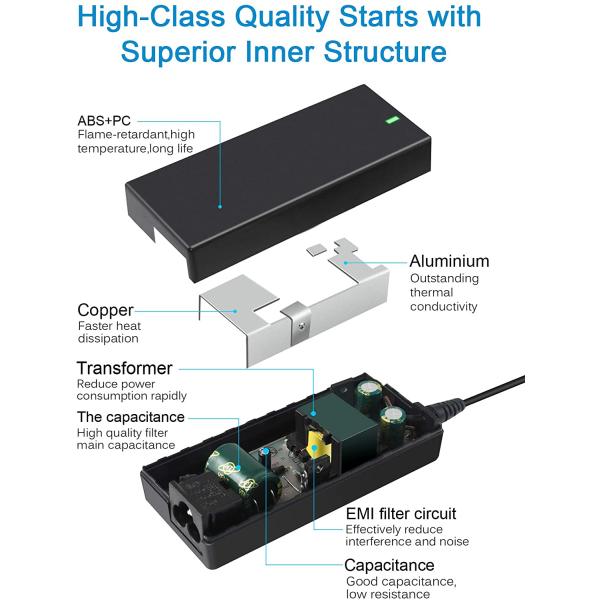 90W Sony Vaio Laptop Adapter 19.5 V 4.7A Black Compatible With VGP-AC19V37 VGP-AC19V10