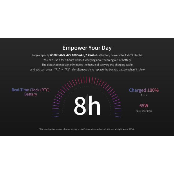 12.2 Inch 2In1 LCD Rugged Tablets With 8GB RAM And NFC Win 11 OS Rockchip