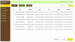 Wholesale 5G PSU Power Supply Test Software Data Analysis Management from china suppliers