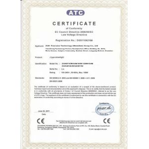ZCH Technology Group Co.,Ltd Certifications