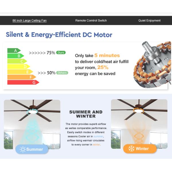Metal Ceiling Fan With Aluminum Blade High Air Volume For Office