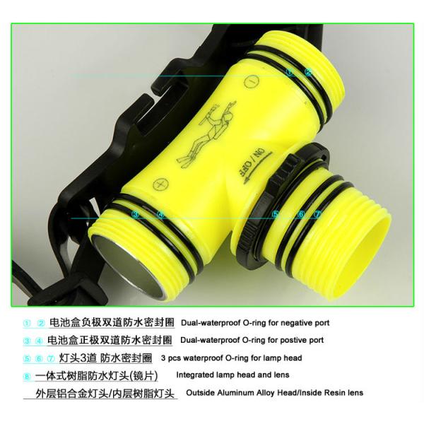 GD27 T6 diving light focusable torch 18650 3XAAA high bright diving torch