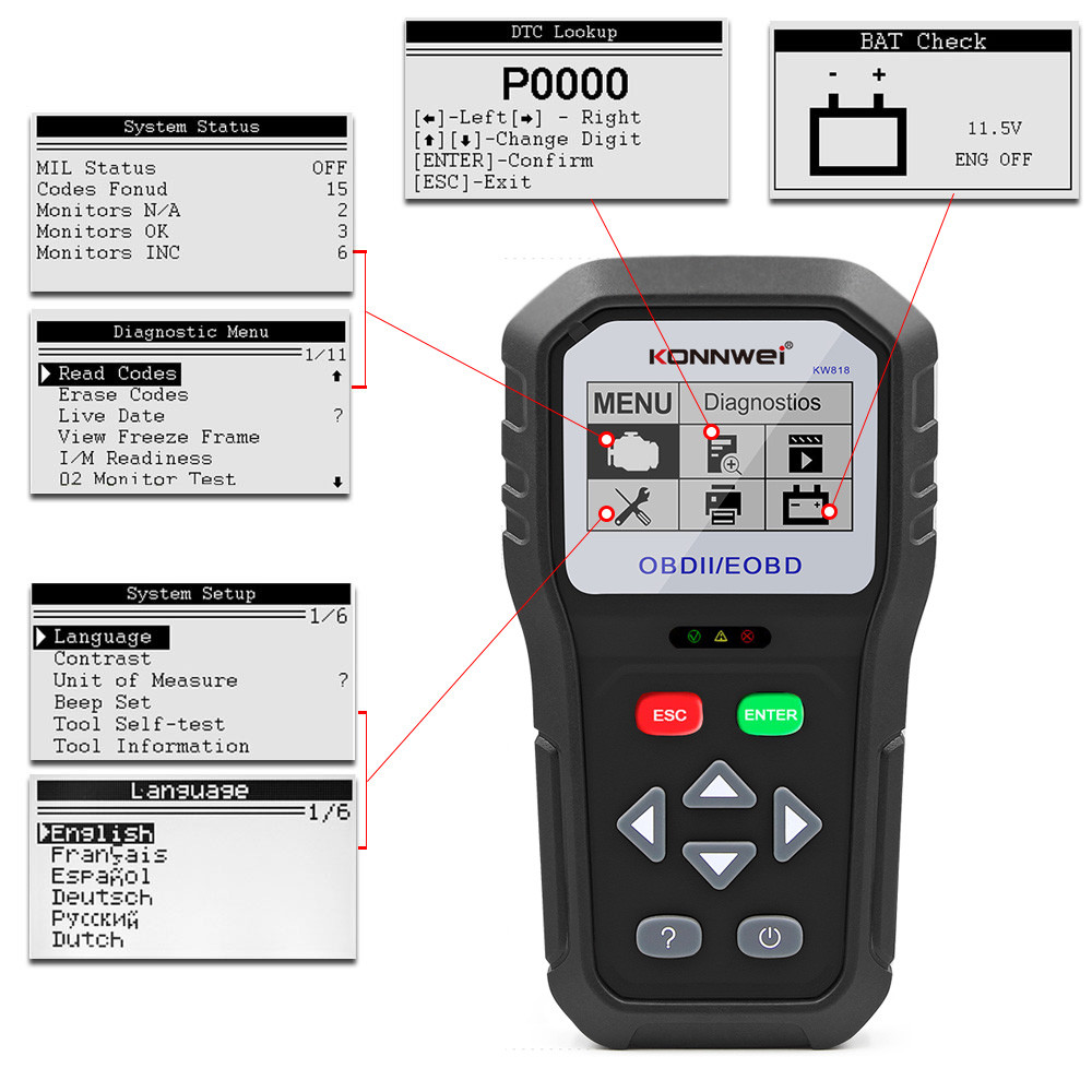 2.8 Inches Obd Ii Trouble Code Scan Tool Multi - Languages For All Cars