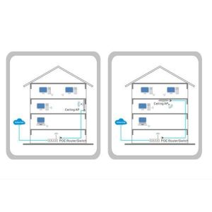 Wireless Ceiling-mount POE Access Point