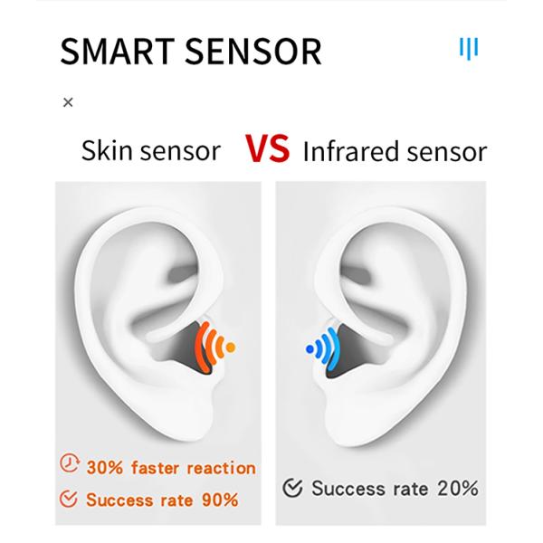 Air 2 Light Sensor Sensitive GPS Location 12meters TWS Bluetooth Earphones