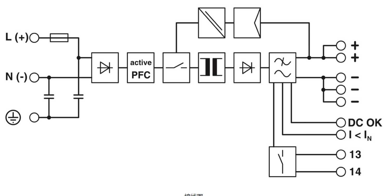 Phoenix Contact QUINT-PS/1AC/24DC/2866776 High-Efficiency Power Supply Module