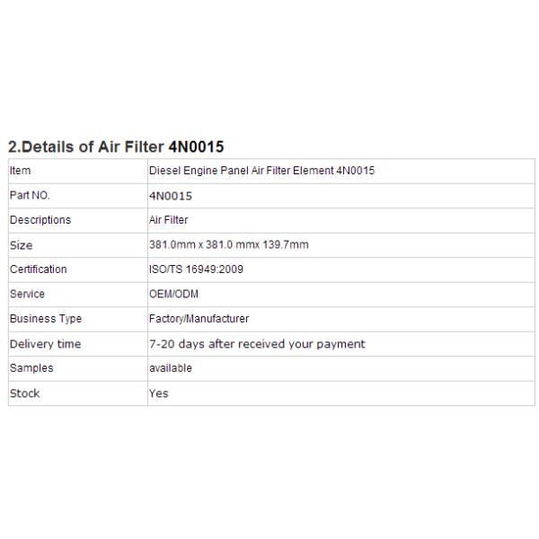 Diesel Engine Panel Air Filter Element 4N0015