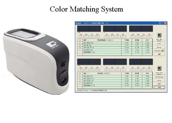 Simple Operation Color Calibration Software , Color Matching System USB