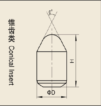 Durable Conical Shaped Tungsten Carbide Inserts With High Abrasion Resistance