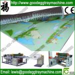Foam laminating machinery with CE certification