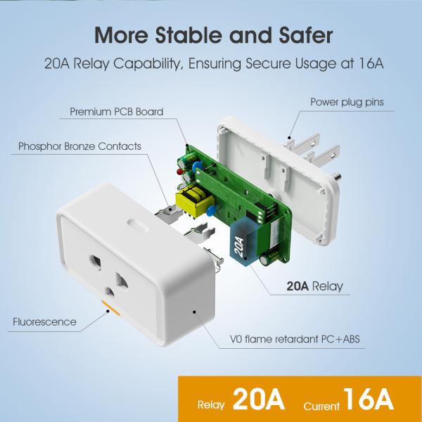 Tuya socket Timing Power Monitor Smart Life Alexa Google Home WIFI Smart Plug 16A Socket Smart Home