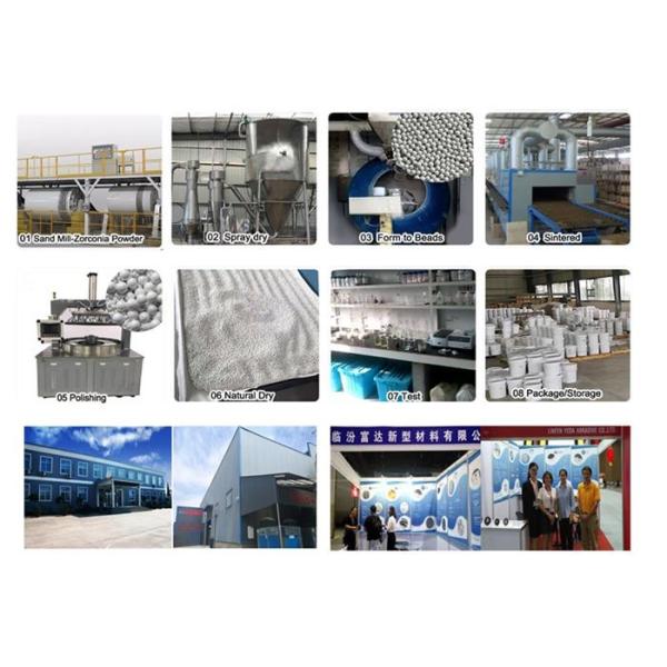 Pesticides Dispersion Horizontal Sand Mill Grinding Media Zirconium silicate beads 2.8-3.0mm