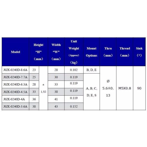 Wall Mount Vibration Isolators Hvac Equipment