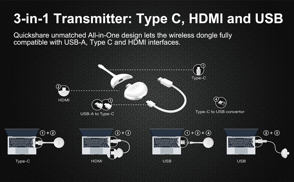 Plastic Hdmi Wireless Presentation System USB Type C Touch back