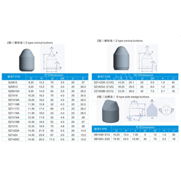 DTH Button Drill Bit Tungsten Carbide Buttons Insert For Rock Drilling Tool