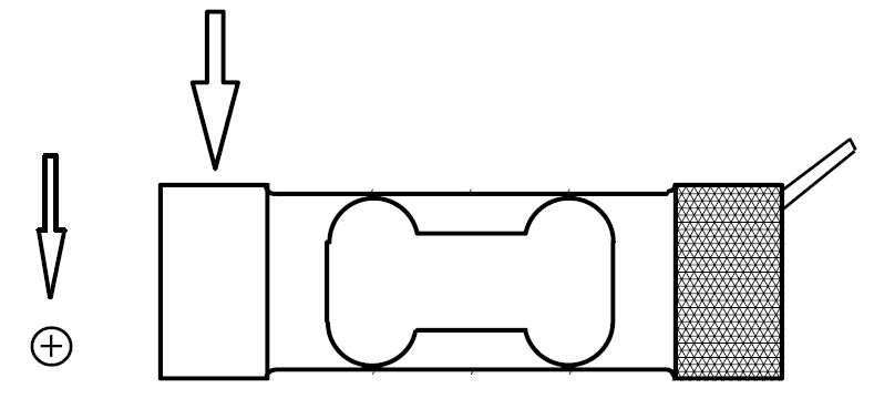 IP 65 Single Point Precision Load Cells Parallel Weighing Sensors
